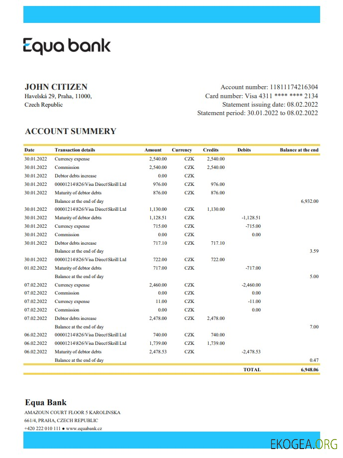 Relevé xls d'Equabank en Tchéquie